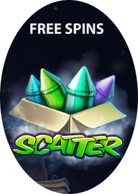 Изображение Scatter.